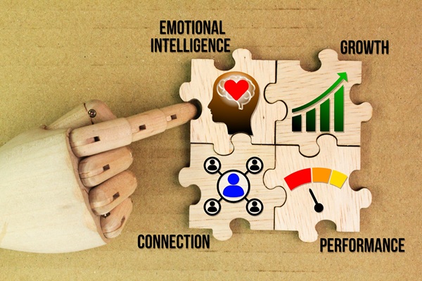 Strategic Management, Leadership and Emotional Intelligence